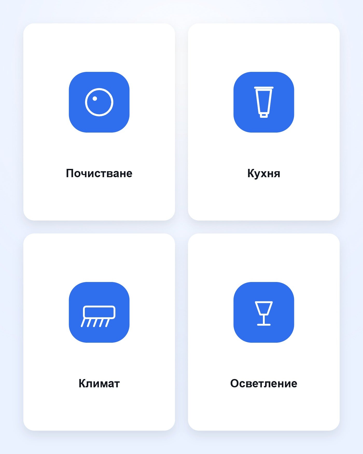 Категории уреди